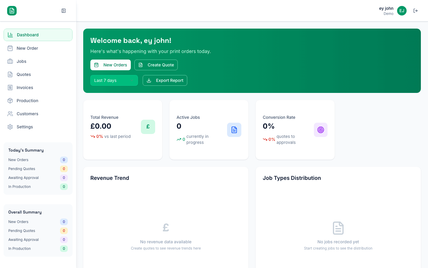 Dashboard & Analytics